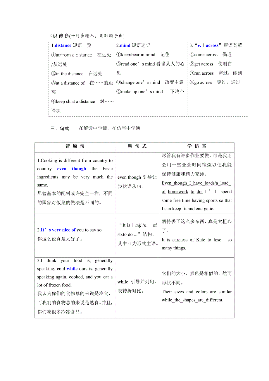 2020版高考英语新设计一轮复习重大版讲义：必修3 UNIT 4 FOOD AND CULTURE WORD版含答案.doc_第3页