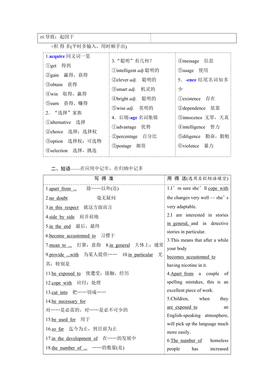 2020版高考英语新设计一轮复习重大版讲义：选修7 UNIT 4 CIVILIZATION WORD版含答案 (2).doc_第2页