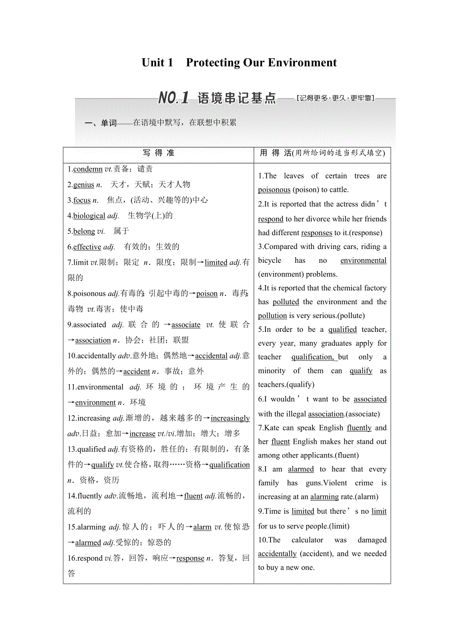2020版高考英语新设计一轮复习重大版讲义：选修6 UNIT 1 PROTECTING OUR ENVIRONMENT WORD版含答案.doc_第1页