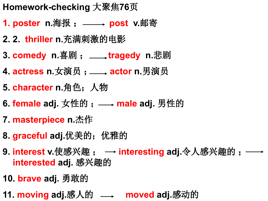 英语必修Ⅱ外研版MODULE6四川课件（共28张）介绍和阅读.ppt_第2页