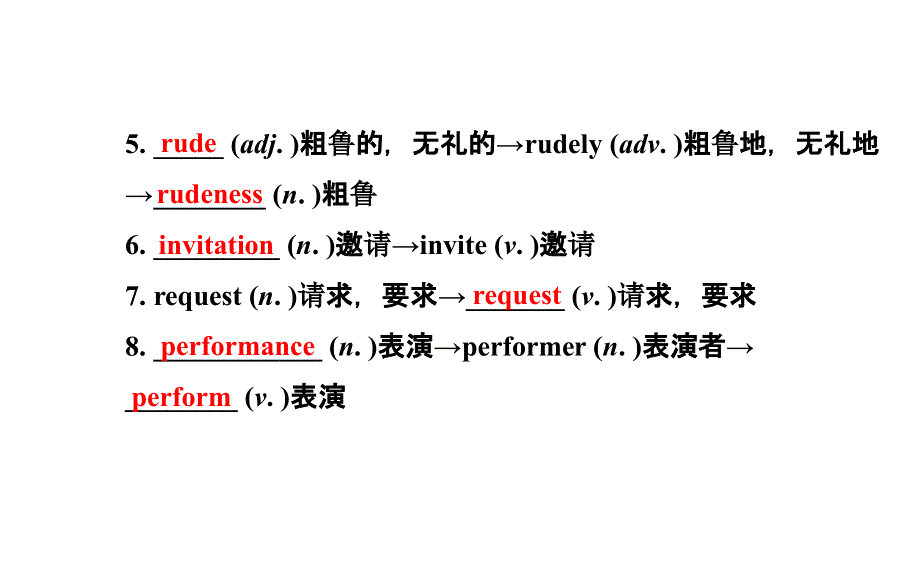 英语必修Ⅳ外研版MODULE3精品课件（共95张）综合能力.ppt_第3页