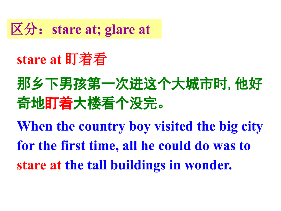 英语必修Ⅴ北师大版UNIT13精品课件（共16张）L4语言点.ppt_第3页