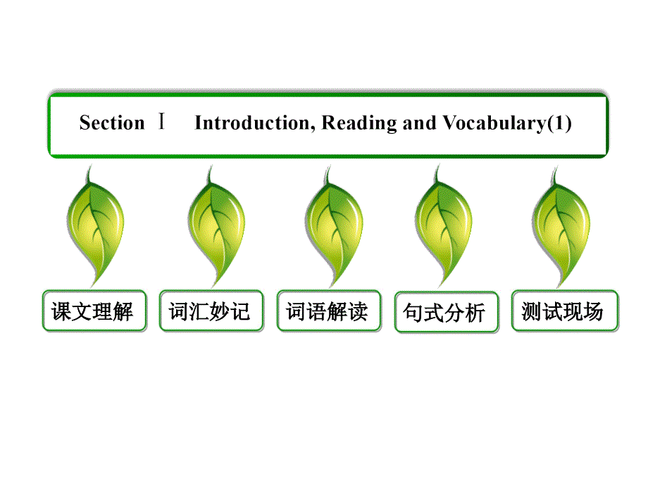 英语选修7外研版MODULE3课件PPT：整合设计1《88张》.ppt_第2页