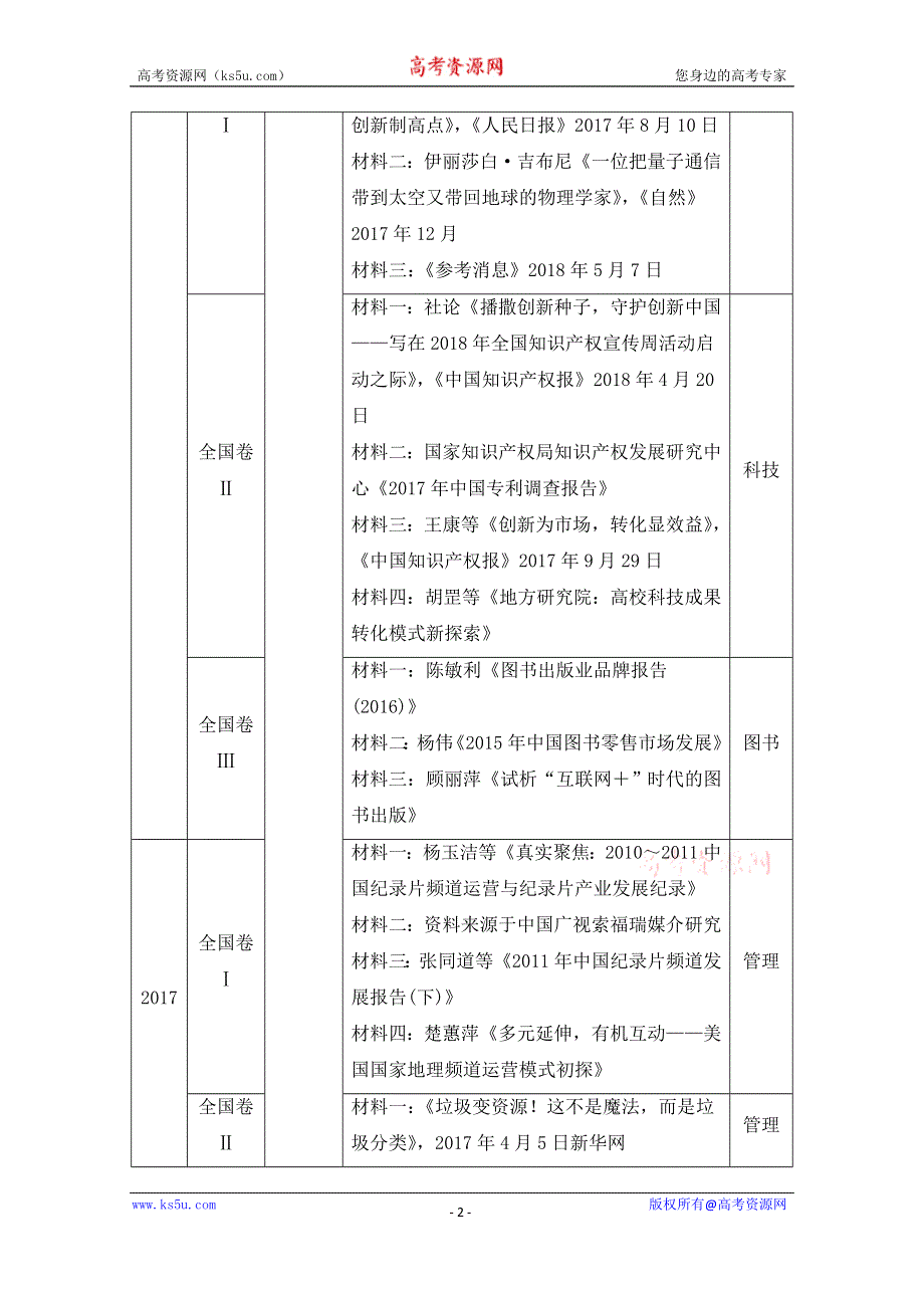 2021届高考语文一轮创新教学案：第1编专题二　实用类文本阅读 WORD版含解析.doc_第2页