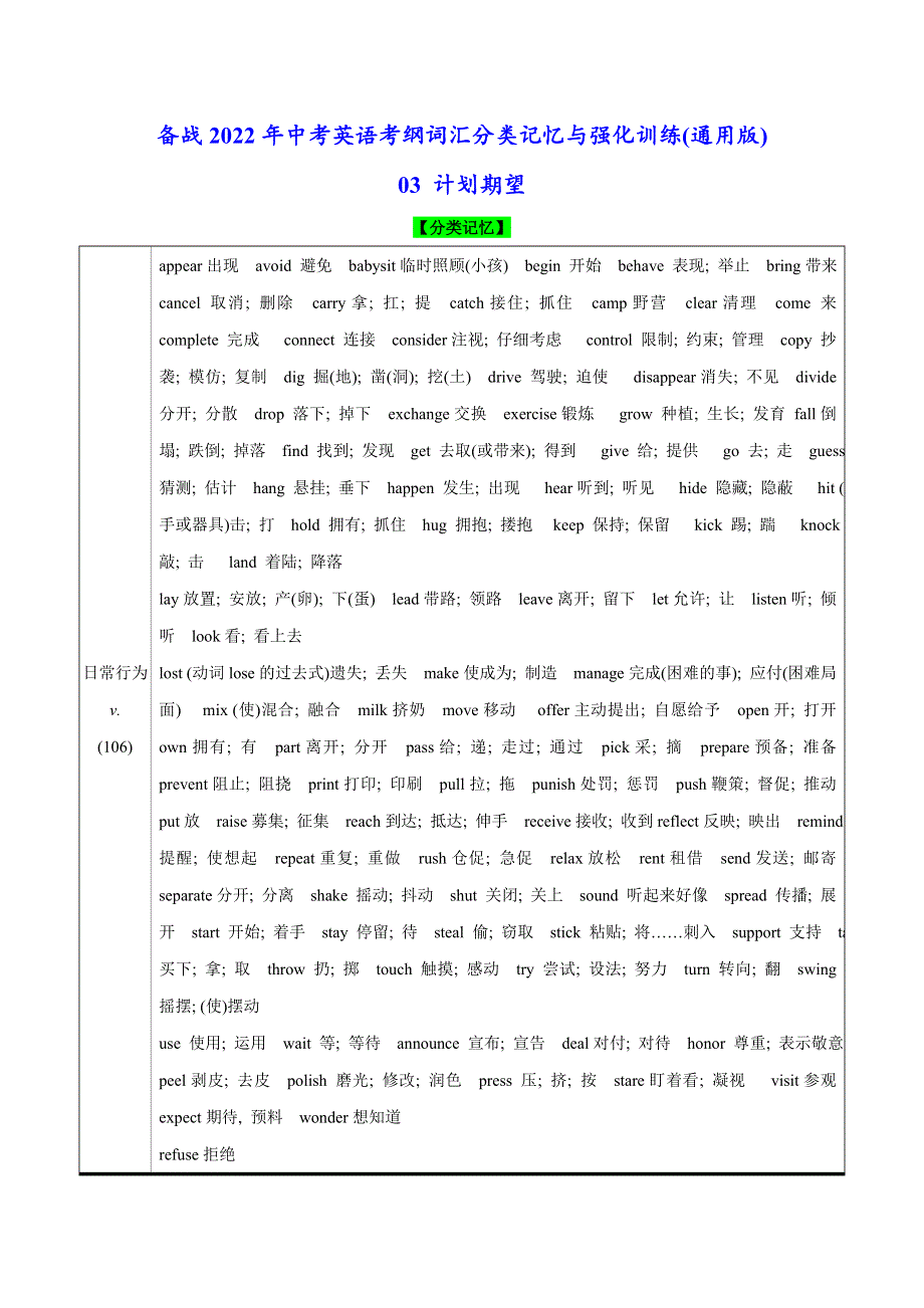 [31509532]分类03 计划期望-备战2022年中考英语考纲词汇分类记忆与强化训练(通用版).doc_第1页
