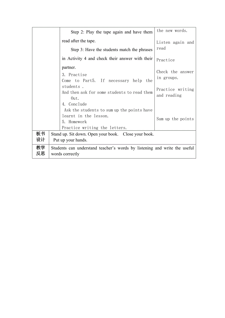 外研版七年级上册英语教案：Starter Module 2 Unit 1 Open your book.doc_第2页