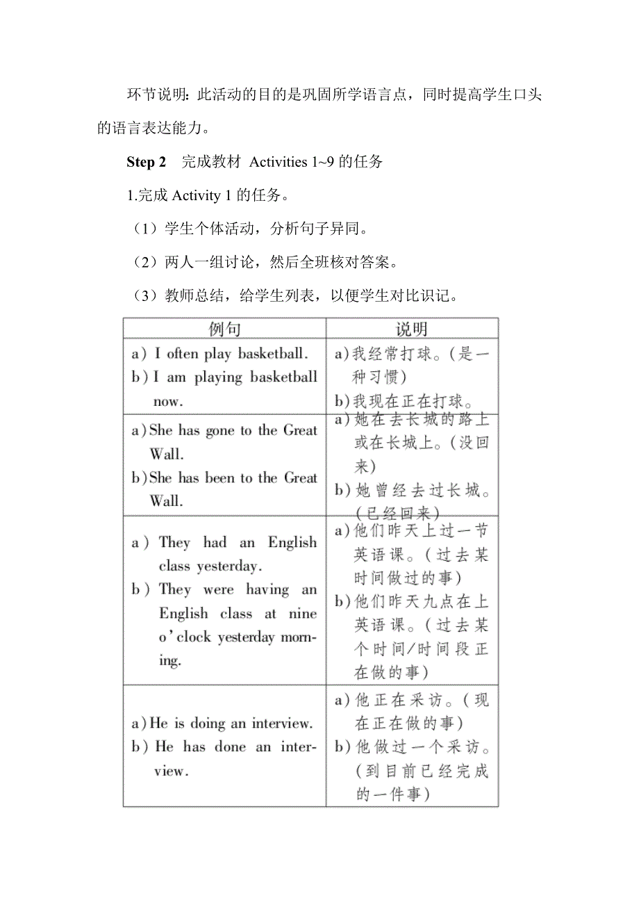 外研版九年级英语上册教案Module 1 Unit 3 第五课时.doc_第2页