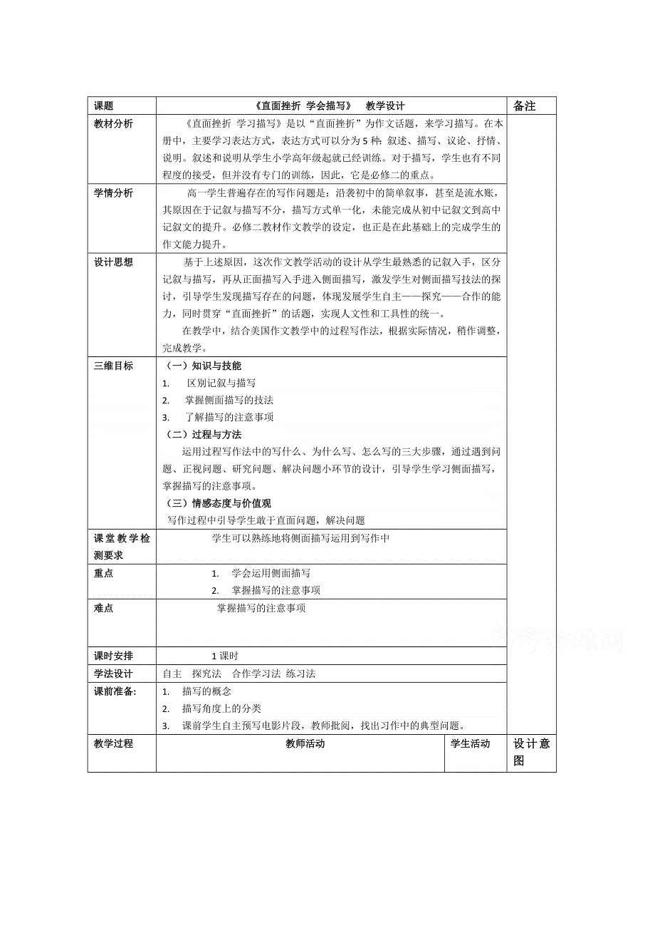 2021-2022学年高一语文人教版必修2教学教案：表达交流 直面挫折 学习描写 （4） WORD版含解析.doc_第1页