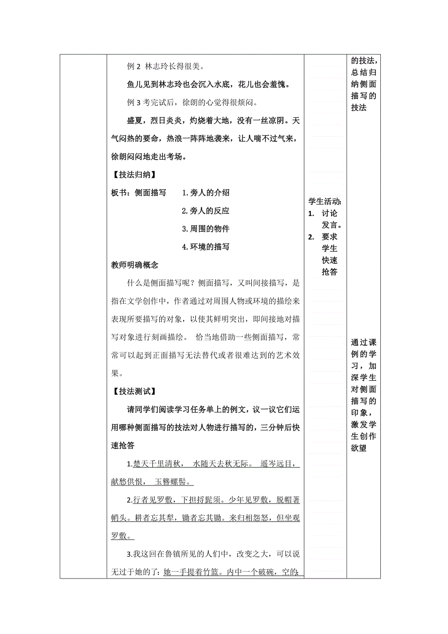 2021-2022学年高一语文人教版必修2教学教案：表达交流 直面挫折 学习描写 （4） WORD版含解析.doc_第3页