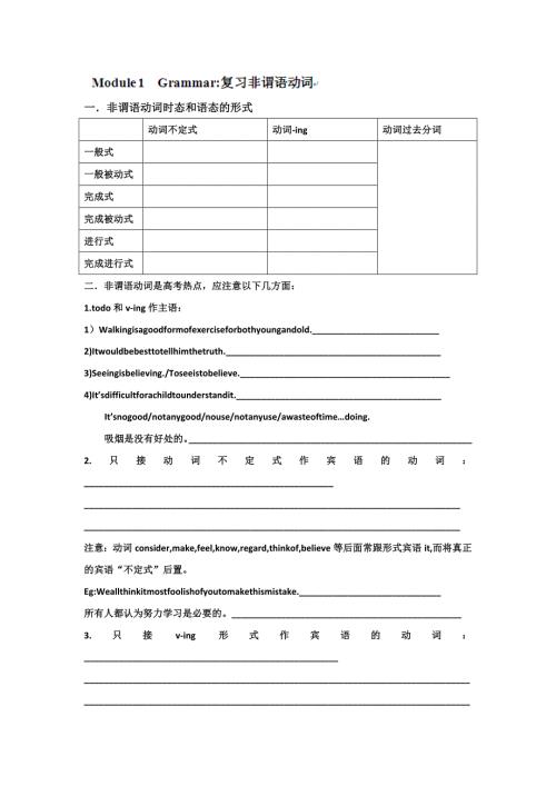 天津市宝坻区大白庄高级中学高中英语（外研版选修八）配套学练稿：MODULE1GRAMMAR.doc