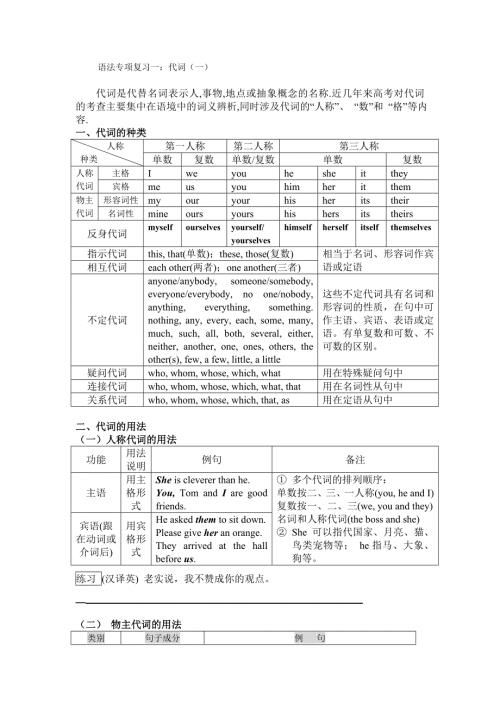 广东省佛山市南海区罗村高级中学高一英语《语法专项复习一：代词（一）》学案（学生用）.doc
