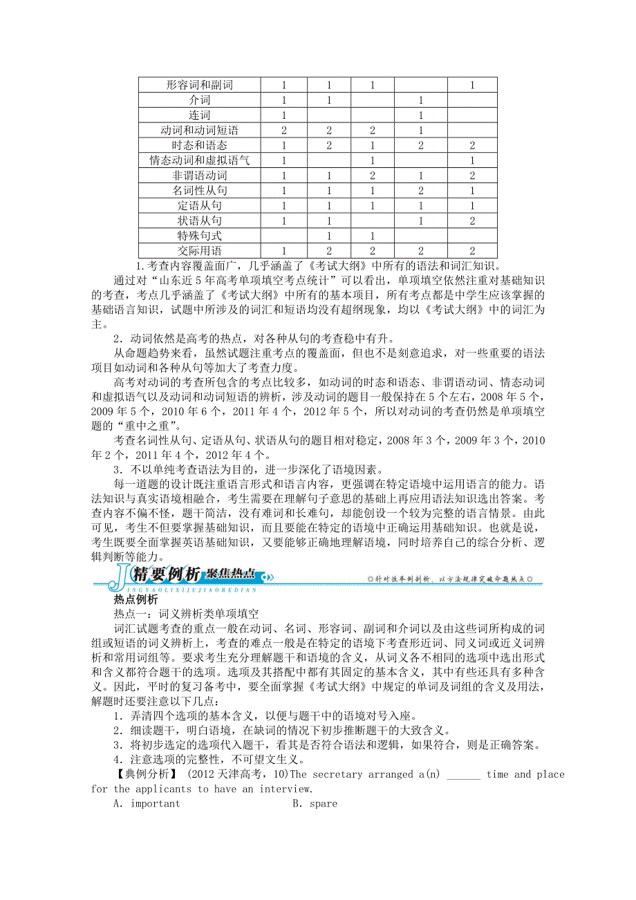 山东省2013年高考英语二轮复习 题型技法指导专题专题一 单项填空.doc_第2页