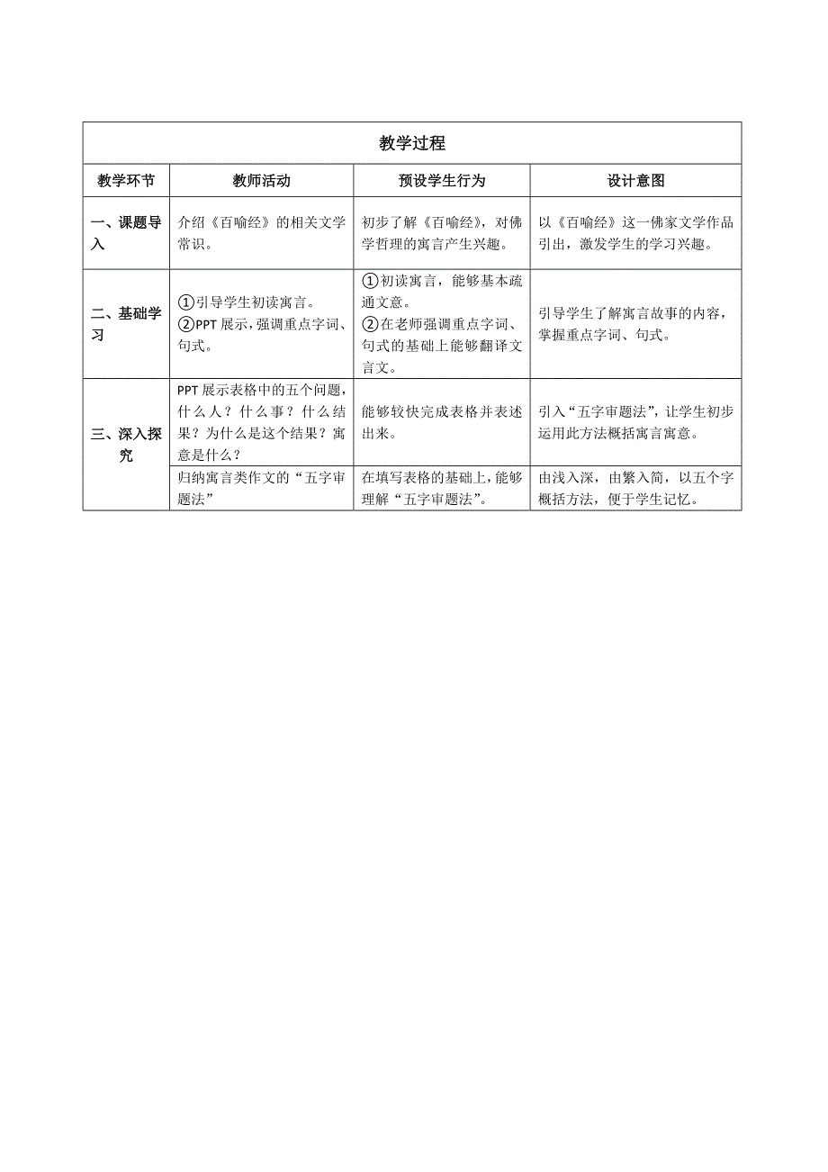 2021-2022学年高二语文人教版选修中国文化经典研读教学教案：第五单元 《百喻经》六则 （4） WORD版含解析.doc_第2页