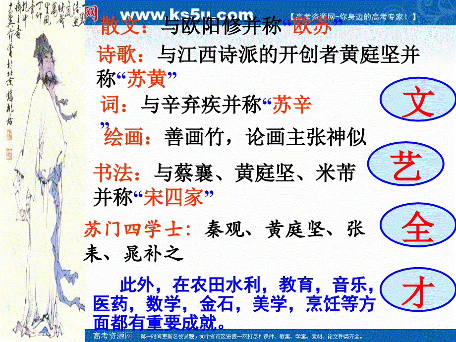 2021-2022学年高二语文粤教版选修唐诗宋词元散曲选读教学课件：第三单元 14、苏轼词二首 水调歌头（落日绣帘卷） （1） .ppt_第2页