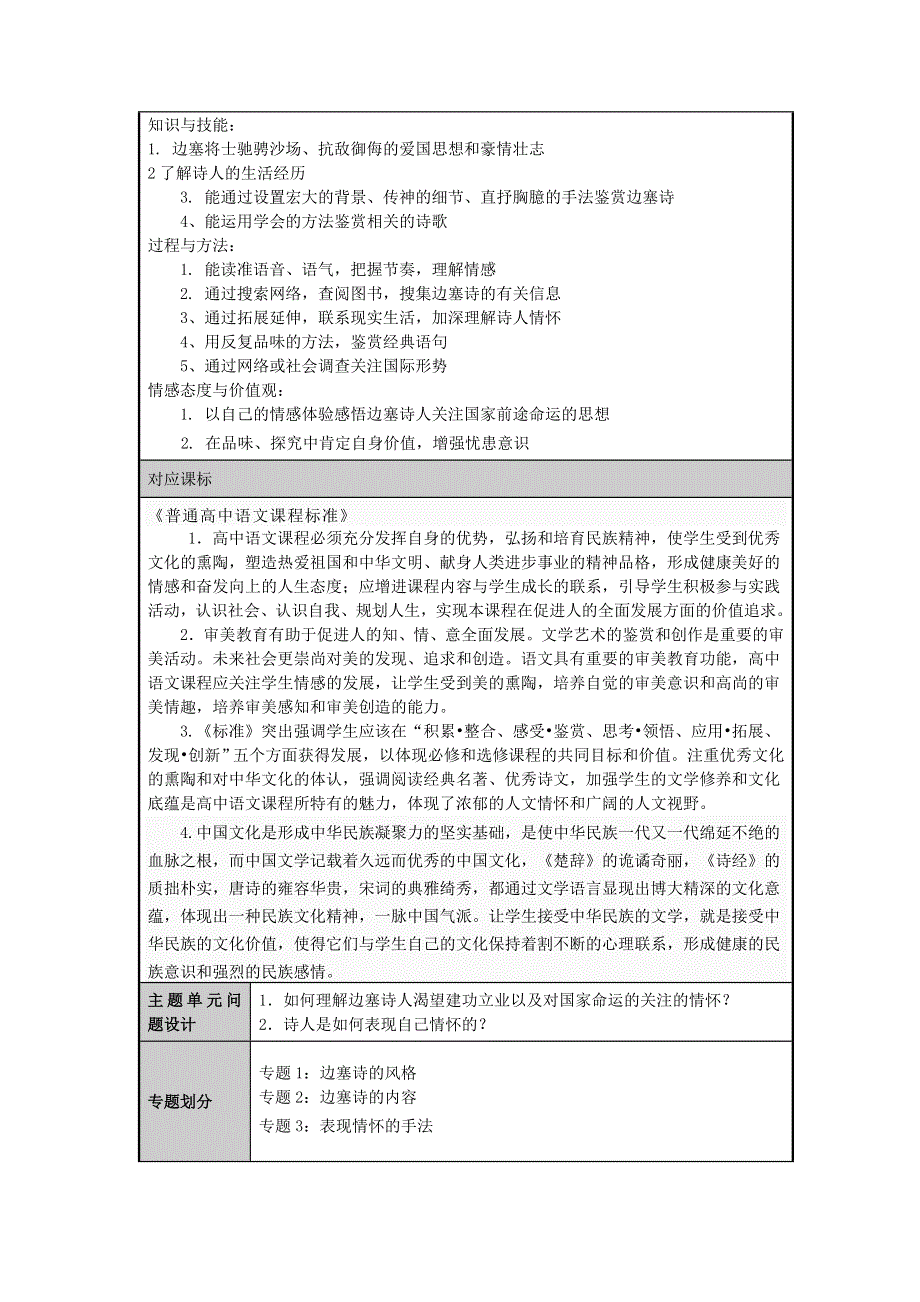 山东省寿光市现代中学2012-2013学年高二语文 雄奇瑰丽的边塞诗主题单元设计 鲁教版.doc_第2页
