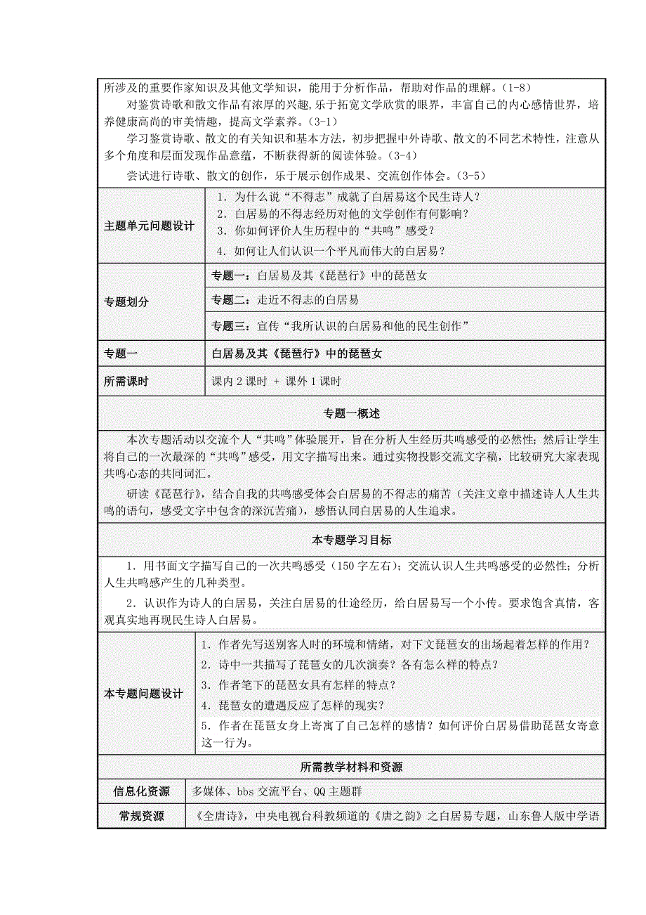 山东省济南市平阴县第一中学高一语文 感受艺术魅力主题单元设计 鲁教版.doc_第3页