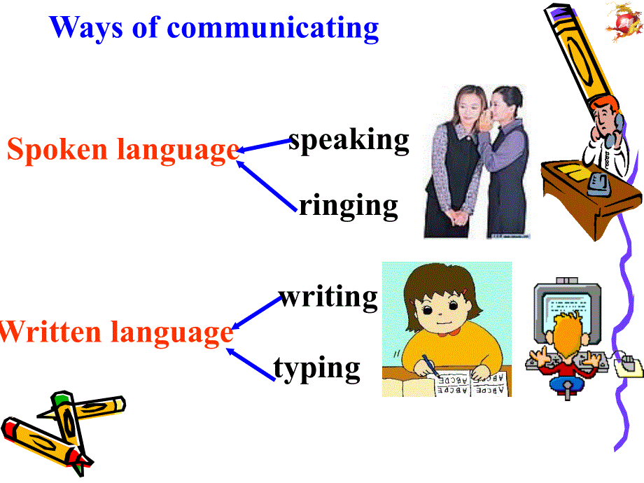 高中英语新课标人教版必修四第四单元课件 (共35张PPT).ppt_第2页