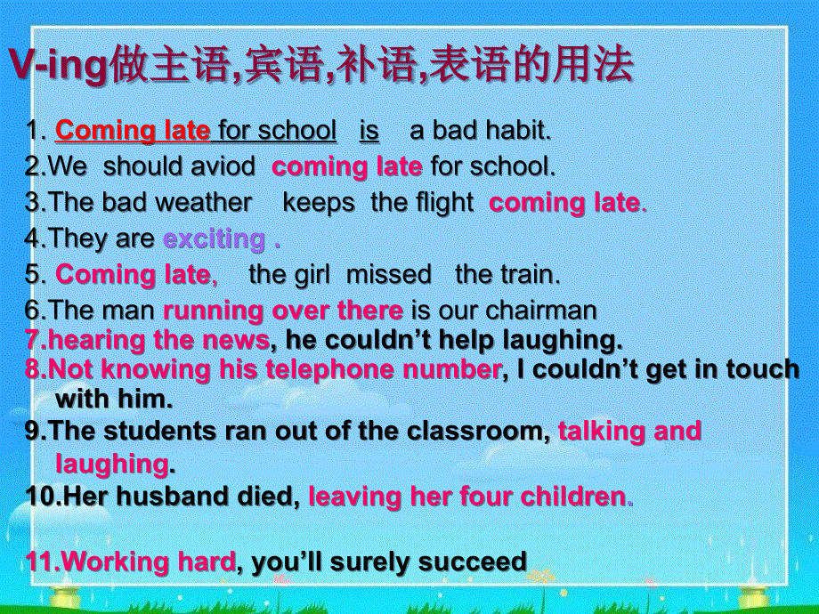 高中英语新课标人教版必修四第四单元语法课件 (共31张PPT).ppt_第2页