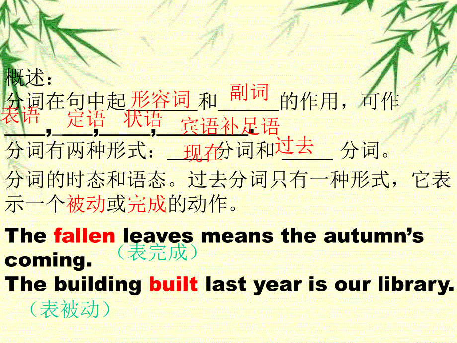 高中英语非谓语动词——分词.ppt_第2页