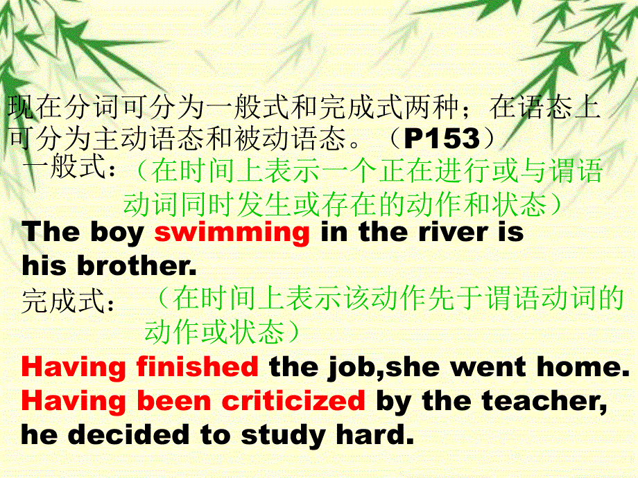 高中英语非谓语动词——分词.ppt_第3页