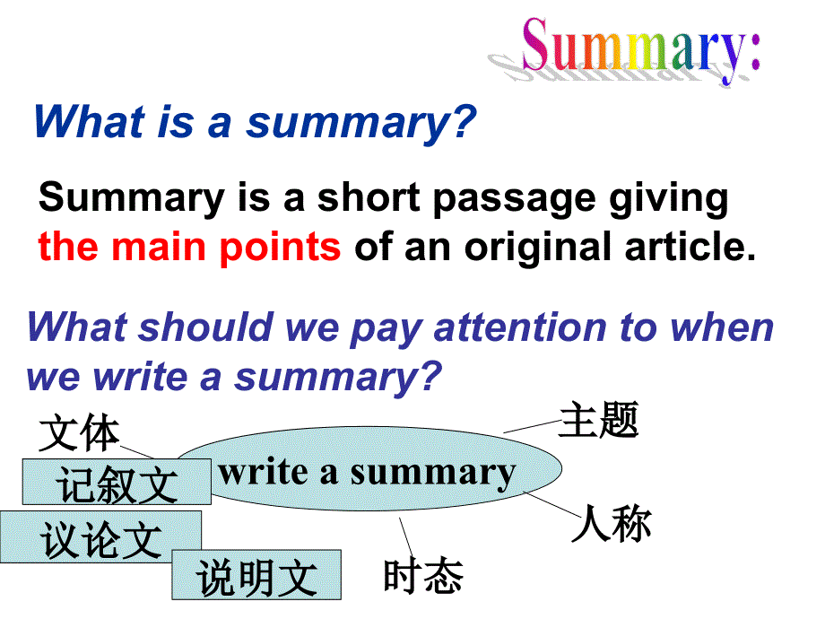 高考英语英语任务型写作summary(记叙文概括专讲)（25张PPT）.ppt_第2页