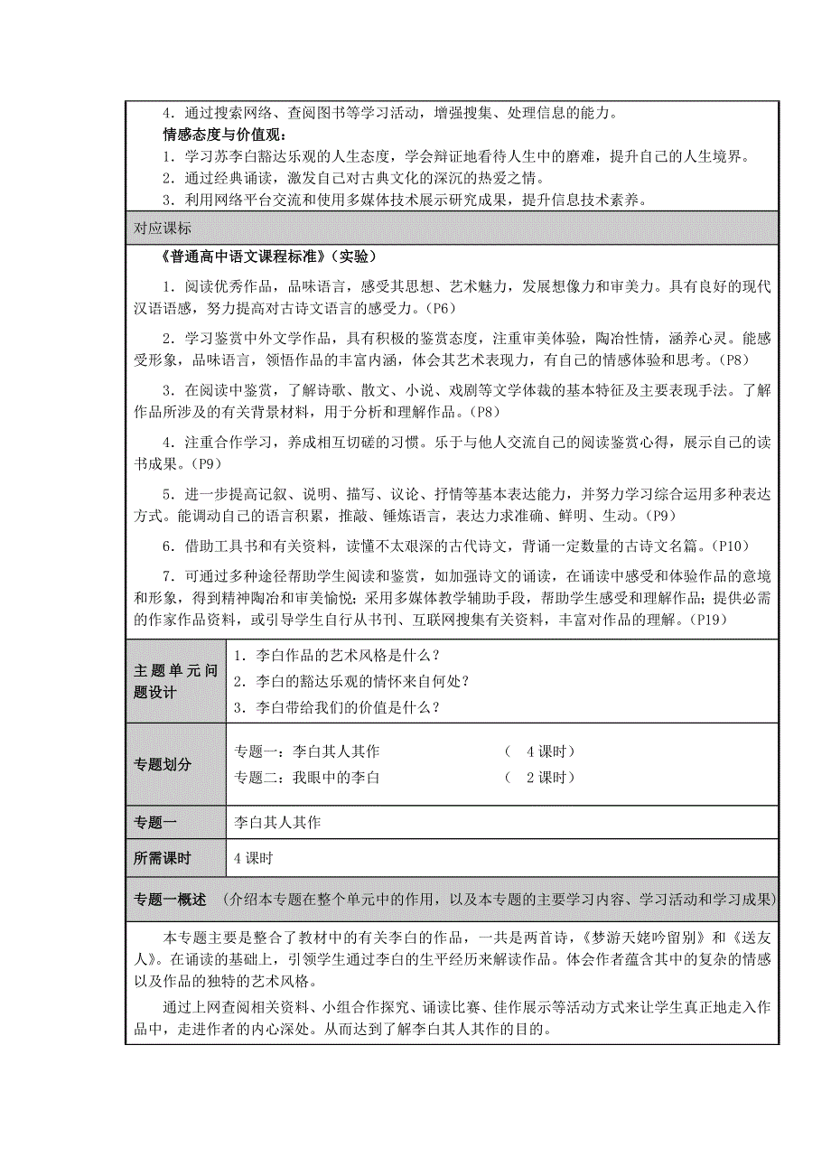 山东省广饶县第一中学2012-2013学年高二语文 豪放谪仙人李白主题单元设计 鲁教版.doc_第2页