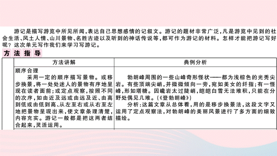 通用版2020春八年级语文下册第五单元写作指导学写游记习题课件新人教版.ppt_第2页